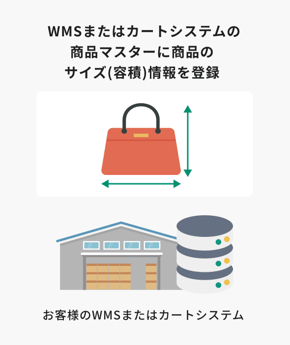 WMSまたはカートシステムの商品マスターに商品のサイズ(容積)情報を登録