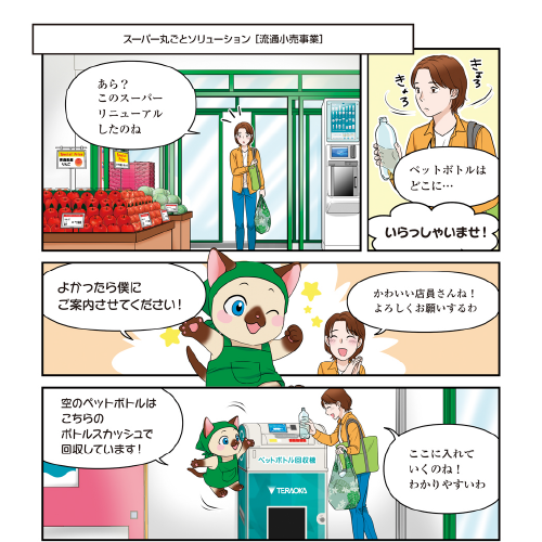 Comprehensive Supermarket Solutions