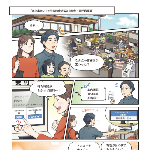 Restaurant DX That Makes Customers Want to Come Back