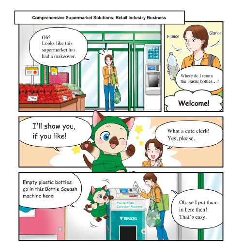 Comprehensive Supermarket Solutions