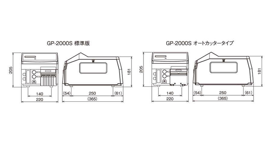 GP-2000Sの外形寸法図