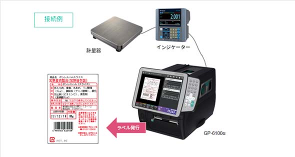 GP-6100α｜ラベルプリンター｜寺岡精工のロジスティクス
