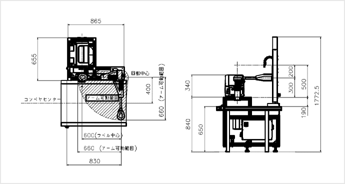 GPオートラベラーシステムの外形寸法図