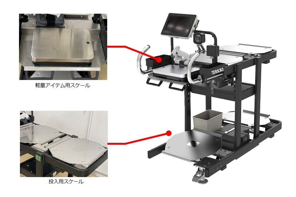 新製品 カウンティングカート「PKGC-4500」リリースのご案内｜ニュース
