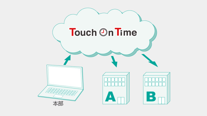 Touch On Time-WP04
