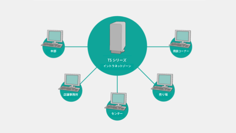 TS-2400HQ-WP04