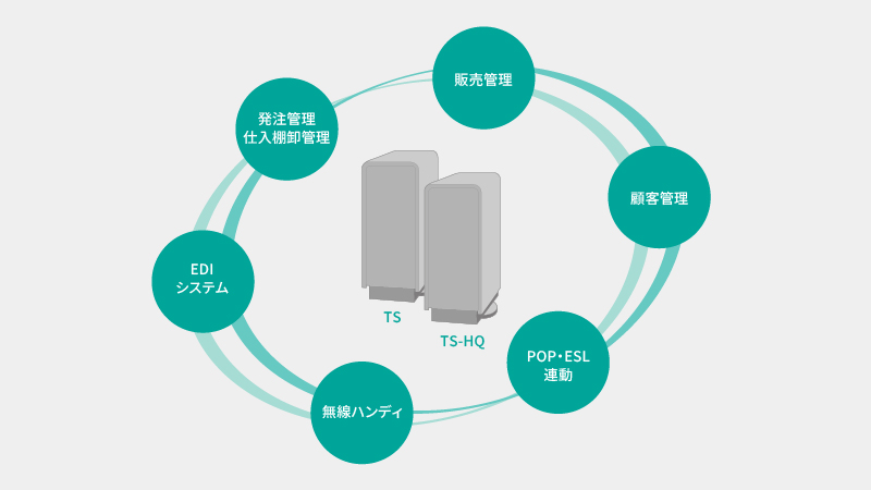 TS-2400HQ-WP04
