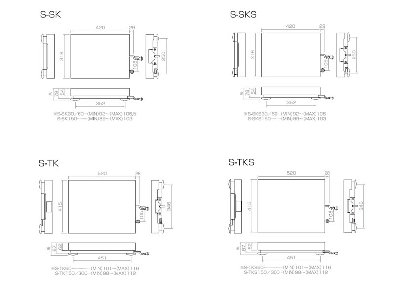 プラットフォーム型 スケール 仕様 | デジコンポシリーズ。強靭、かつ