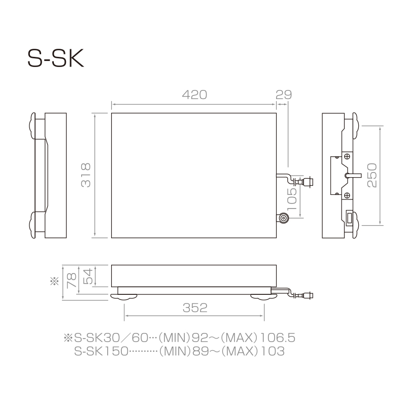 プラットフォーム型 スケール バリエーション | デジコンポシリーズ