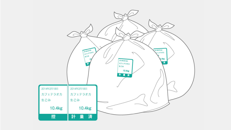 計量済みラベルによる分別の徹底