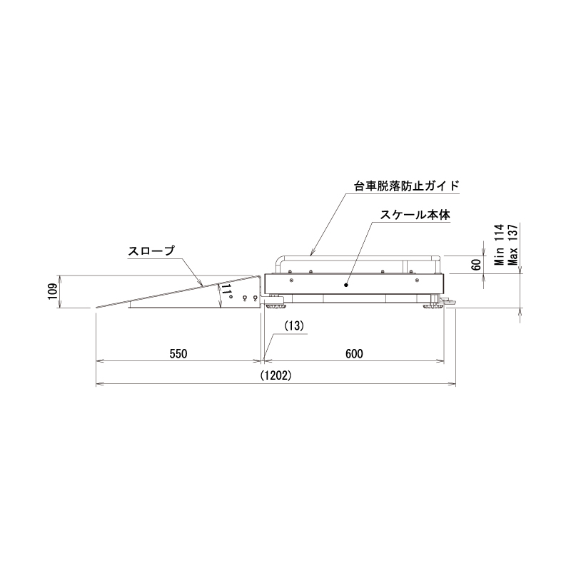 150kg タイプスケール