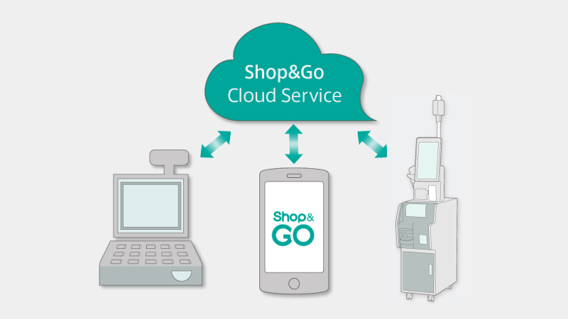 Shop&Go_WP04_02