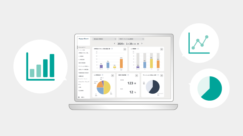 どんどん増える分析指標