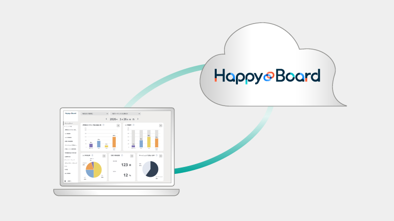クラウド型だから手軽にスタート