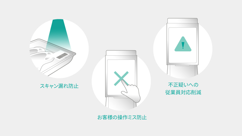 従業員にもお客様にもプラスに