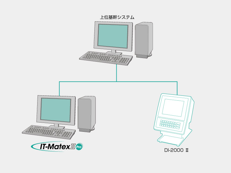 DI-2000Ⅱ-WP04-1