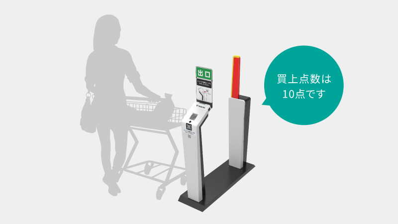 買上点数の読み上げで不正の抑止効果も