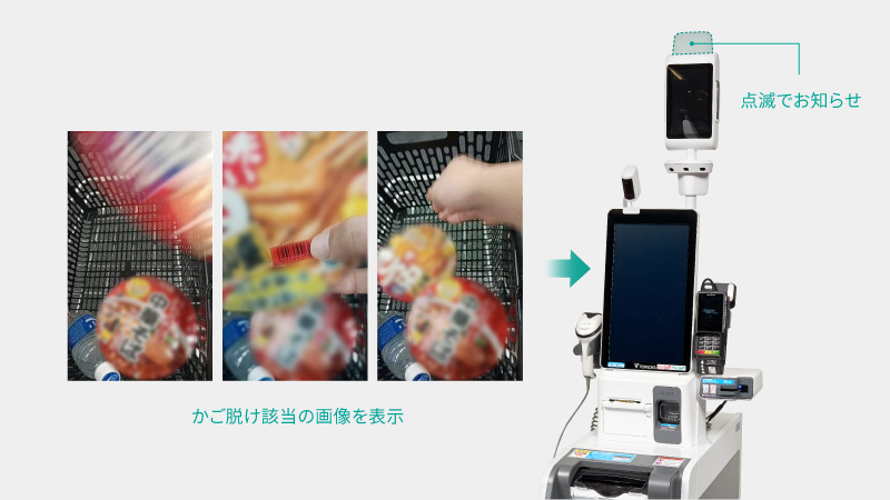 確度の高いかご脱けは精算時に撮影画像による確認が可能