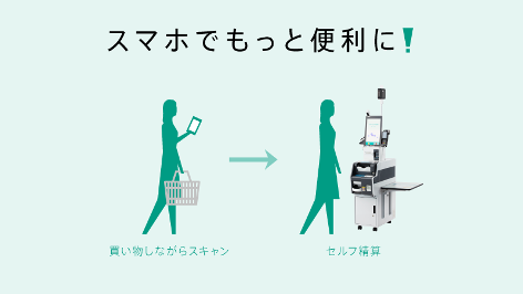 チェックアウトレボリューション レジ待ち 人手不足 を解消 リアル店舗でのお買い物を楽しく ストレスフリーに 寺岡精工