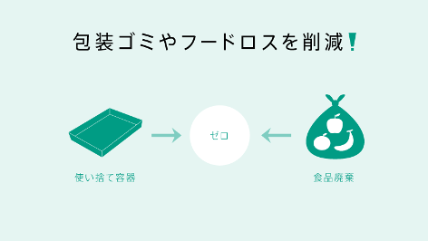 selfproduce_WS03_04_TRK
