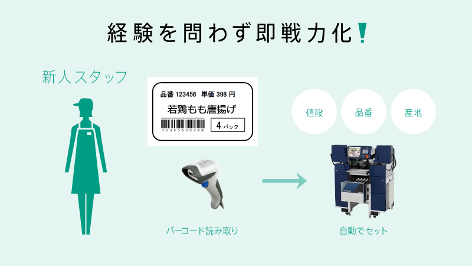 packontime_WS03_04_TRK