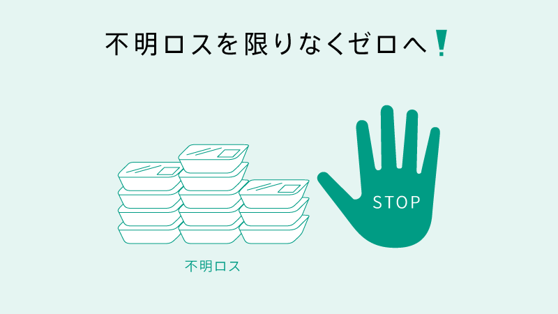 不明ロスを限りなくゼロへ