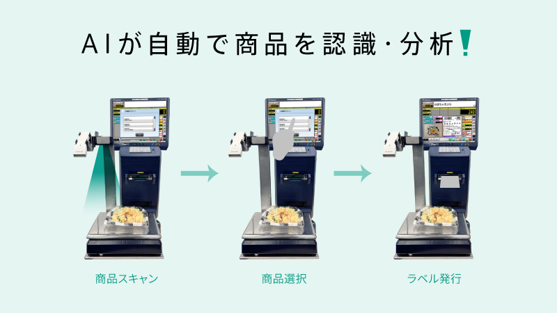 mislabeling_WS03_04